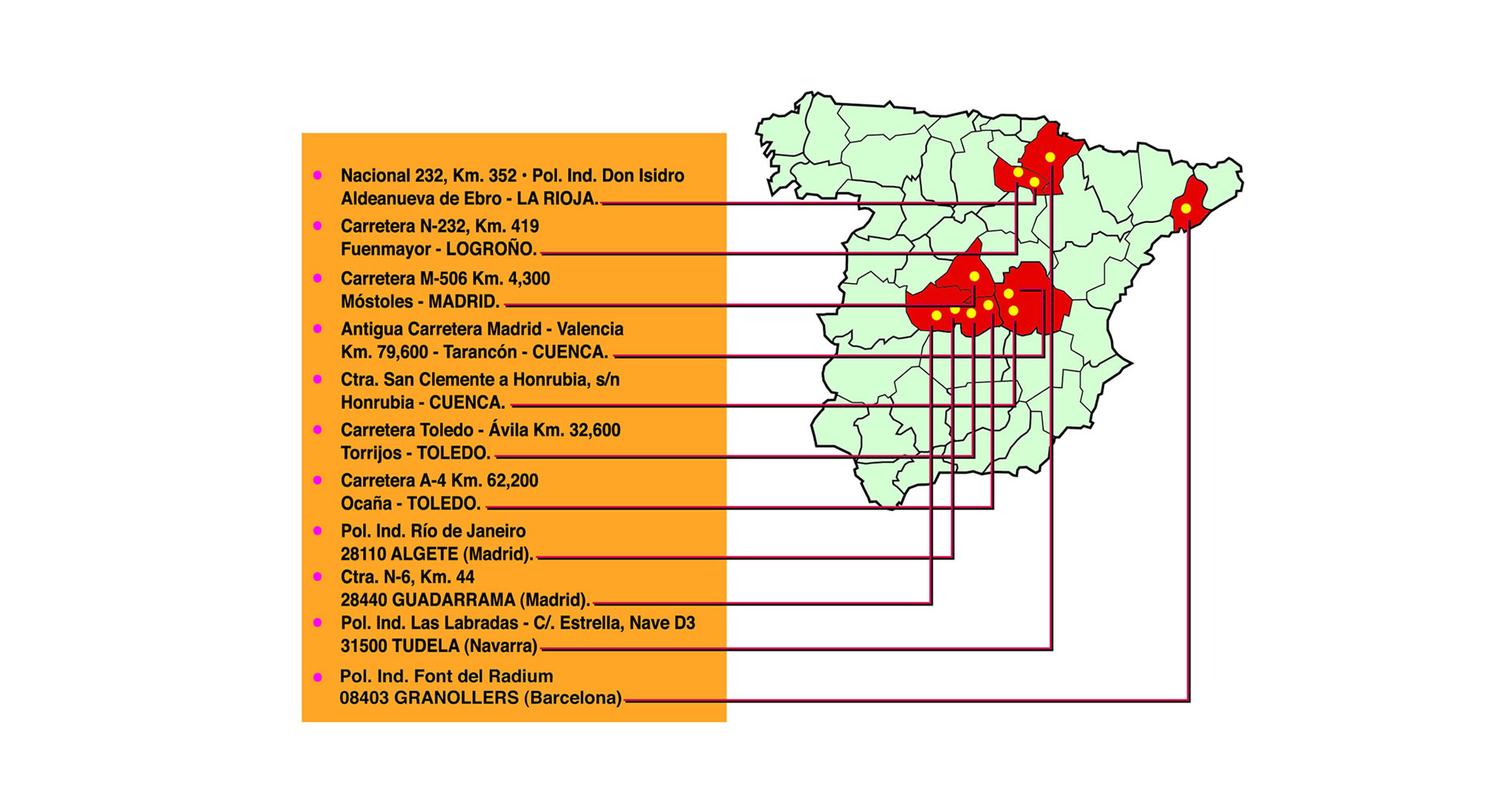 Gruas rescatar vehiculos